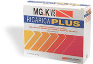 mgkvis